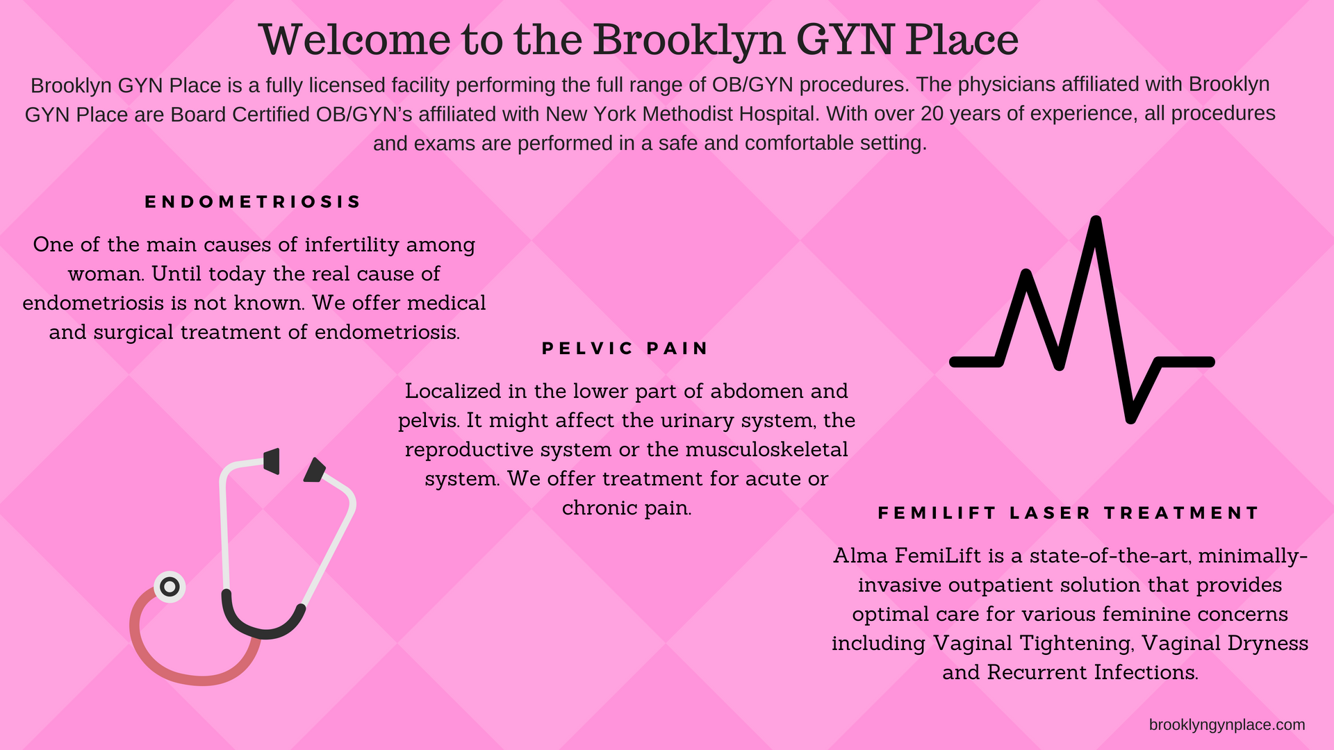 Brooklyn GYN Place