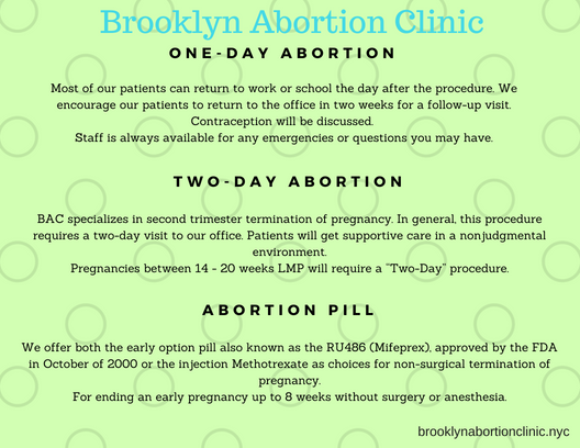 Brooklyn Abortion Clinic